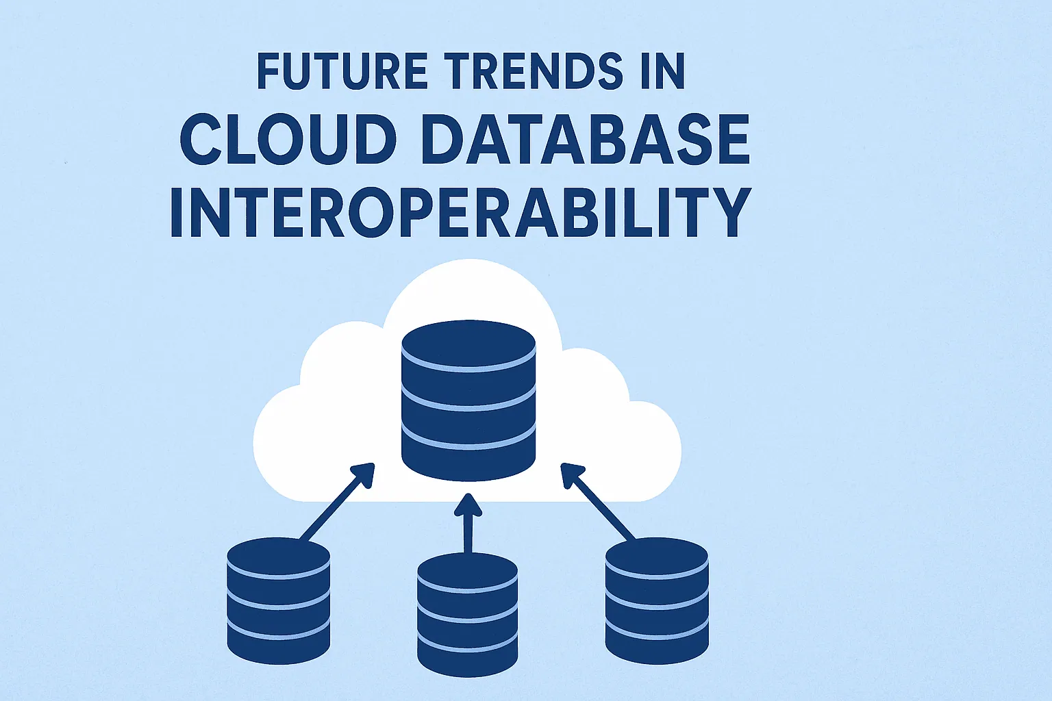 Cloud Database Interoperability