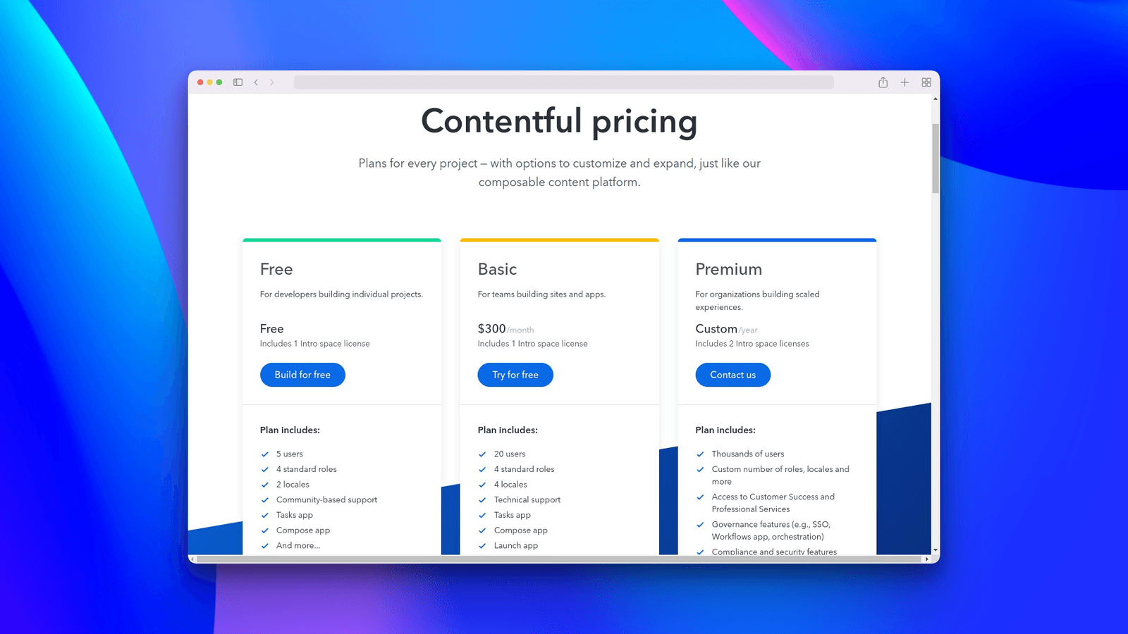 contentful cms